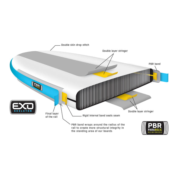 Badfish SUP Badfisher